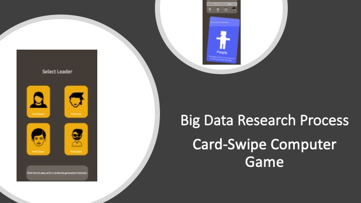 *Image of Big Data Research process card swiping game. The image acts as a link to a longer text based description of the activity. 