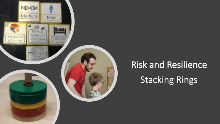 Image of the Risk and Resilience stacking rings activity. The image acts as a link to a longer text based description of the activity. 