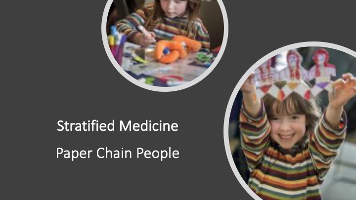 Image of Stratified Medicine paper chain people activity. The image acts as a link to a longer text based description of the activity. 